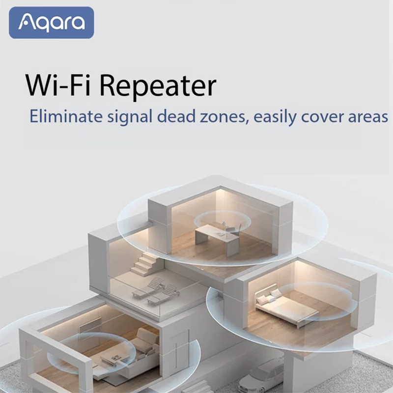 Aqara Hub E1 Mini USB Powered  - đánh giá và giá Xiaomi Hub Mijia Hub